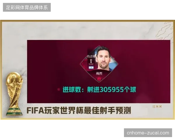 北美世界杯期间中心城区急救响应为何未能对齐FIFA标准？